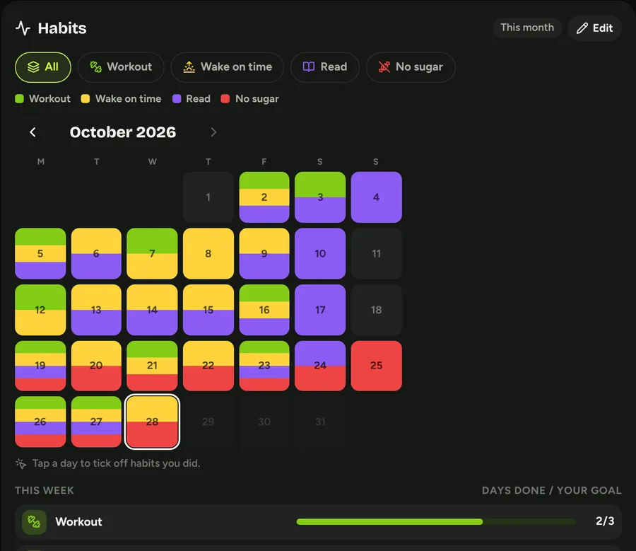 Month of habits shown as coloured day tiles